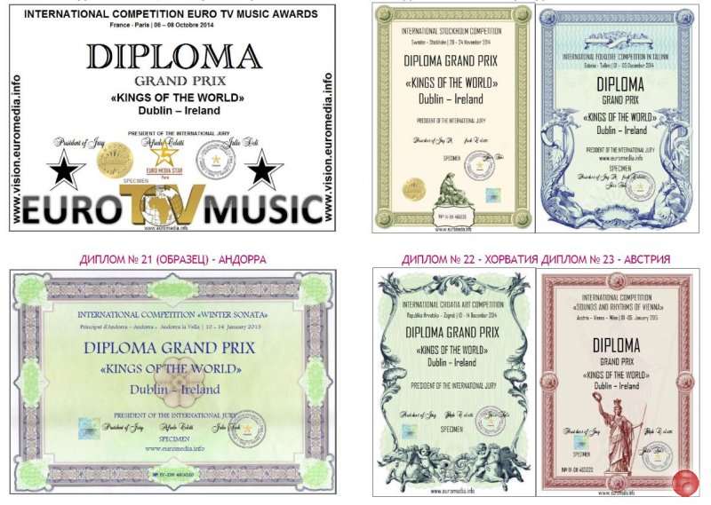 Международные заочные конкурсы #international competitions