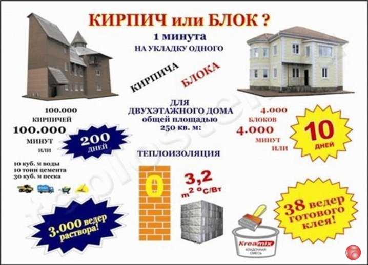Построй свой теплый дом на нашем станке из теплоблоков.