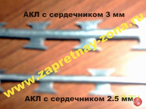 Колючая проволока Егоза в Санкт-Петербурге