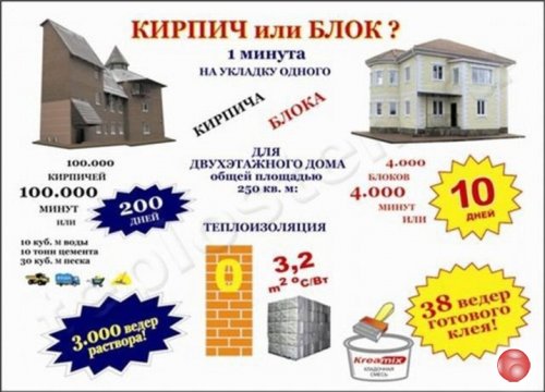 Станок по производству от 1200 теплоблоков и строймат. под мрамор