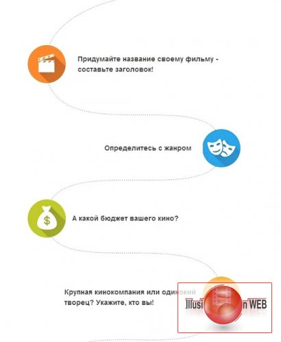Международный фестиваль детского кино и телевидения "LIMON"(Франция)