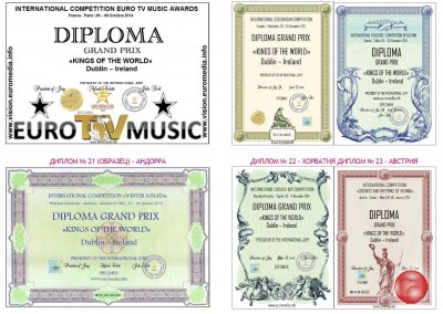 Международные заочные конкурсы #international competitions