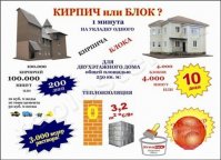 Построй свой бизнес или теплый дом из теплоблоков на нашем оборудование