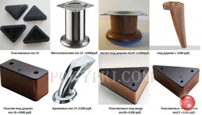 Купить круглую кровать «Милана»
